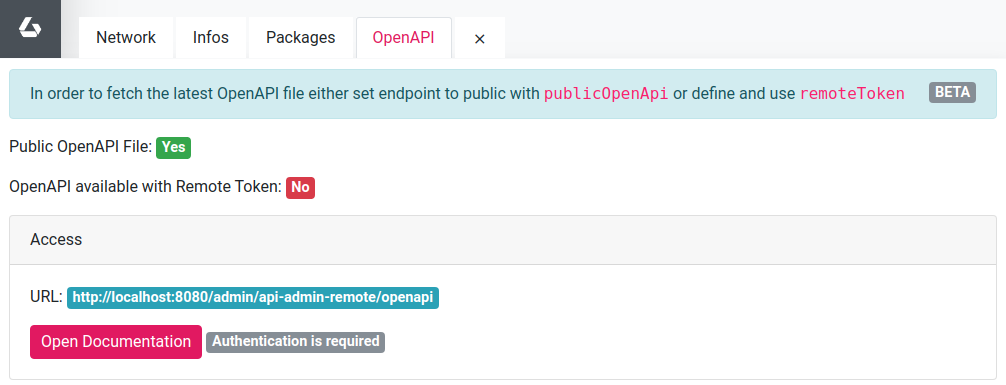 OpenAPI Toolbar
